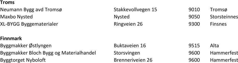 Byggmakker Østlyngen Buktaveien 16 9515 Alta Byggmakker Bloch Bygg og