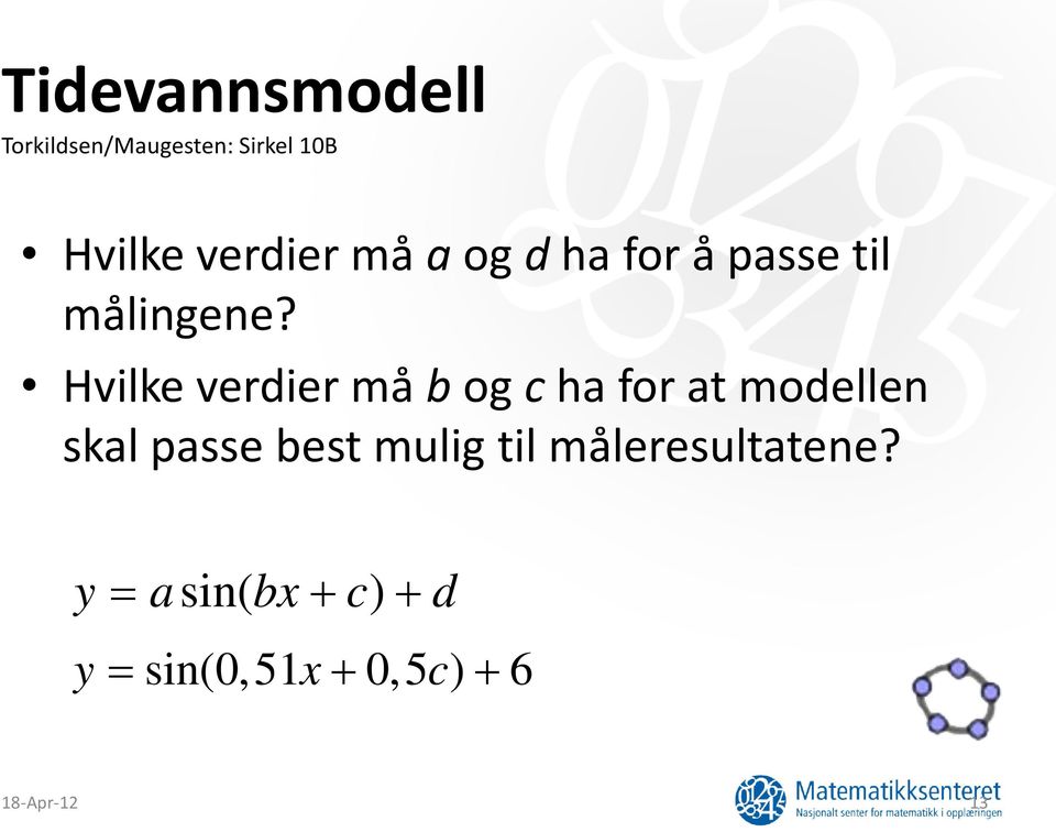 Hvilke verdier må b og c ha for at modellen skal passe best