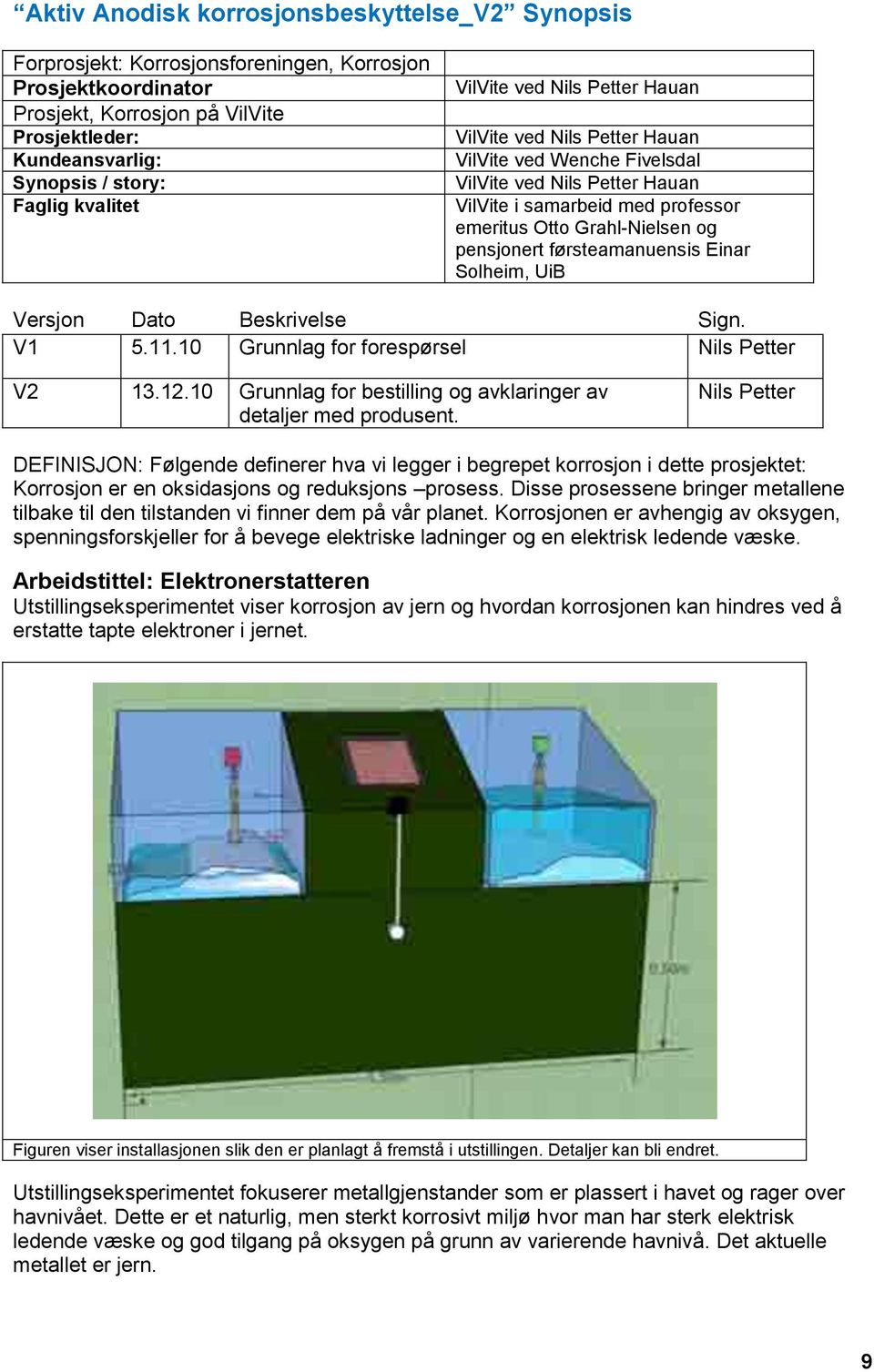 10 Grunnlag for forespørsel Nils Petter V2 13.12.10 Grunnlag for bestilling og avklaringer av detaljer med produsent.