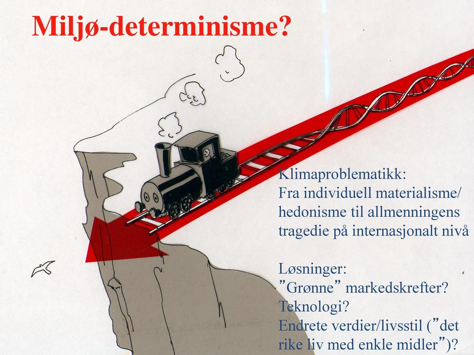 Miljø-determinisme?