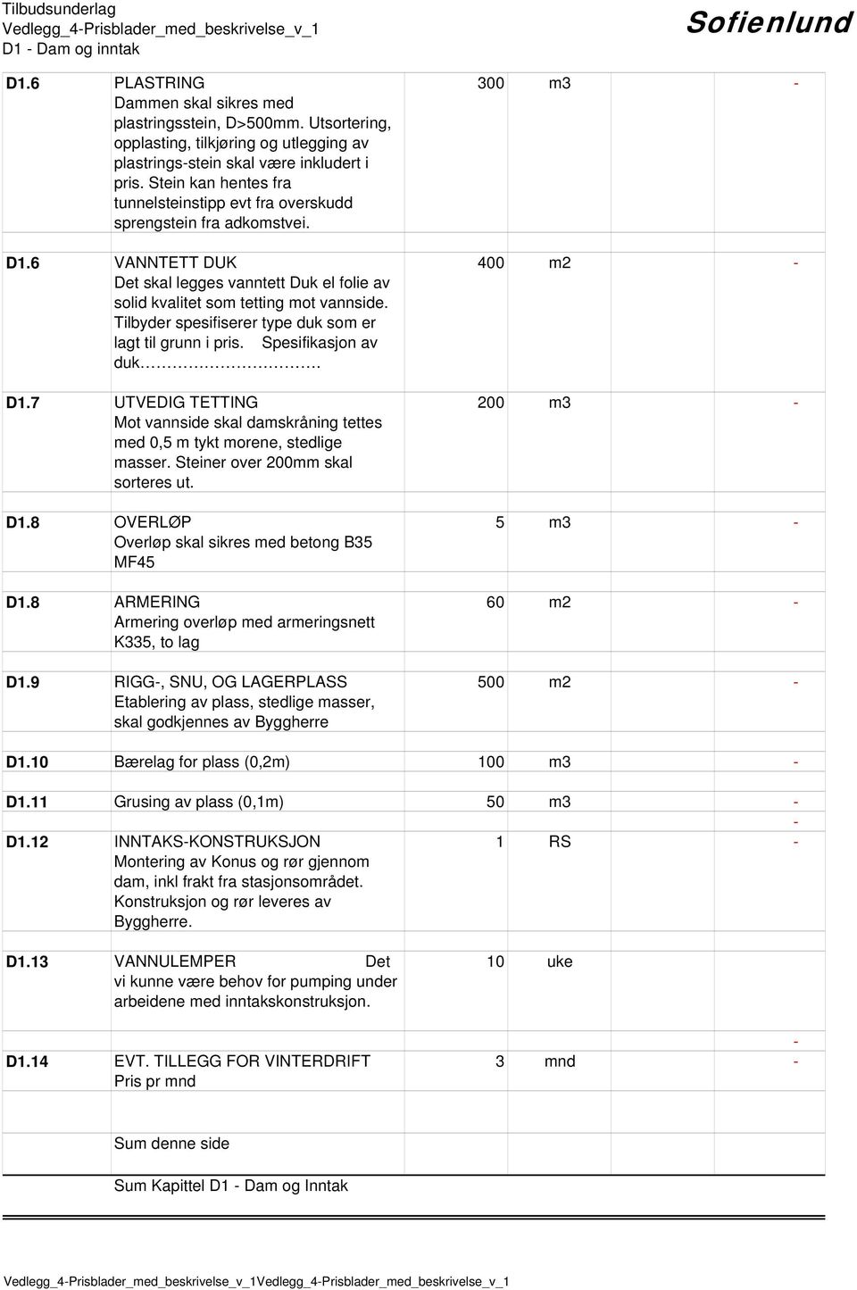 6 VANNTETT DUK Det skal legges vanntett Duk el folie av solid kvalitet som tetting mot vannside. Tilbyder spesifiserer type duk som er lagt til grunn i pris. Spesifikasjon av duk. D1.