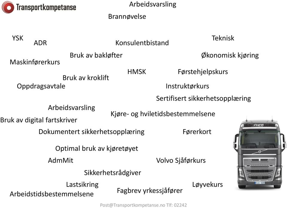 av digital fartskriver Kjøre- og hviletidsbestemmelsene Dokumentert sikkerhetsopplæring Førerkort Optimal bruk av