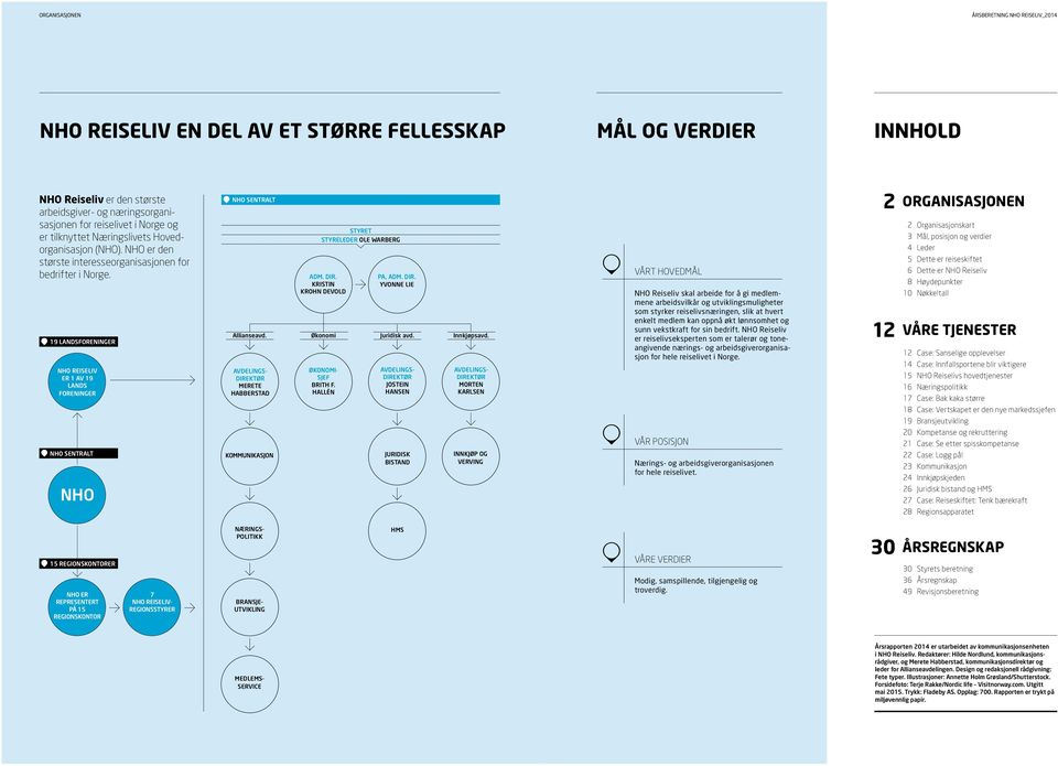 19 LANDSFORENINGER NHO REISELIV ER 1 AV 19 LANDS FORENINGER NHO SENTRALT NHO NHO SENTRALT Allianseavd. AVDELINGS- DIREKTØR MERETE HABBERSTAD KOMMUNIKASJON STYRET STYRELEDER OLE WARBERG ADM. DIR. KRISTIN KROHN DEVOLD PA, ADM.