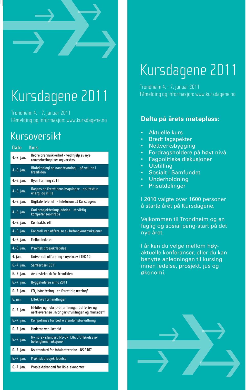 Kurs Bedrebrannsikkerhet-vedhjelpavnye rammebetingelserogverktøy Bioteknologiognanoteknologi-påveiinni fremtiden Byomforming2011 Dagensogfremtidensbygninger-arkitektur, energiogmiljø