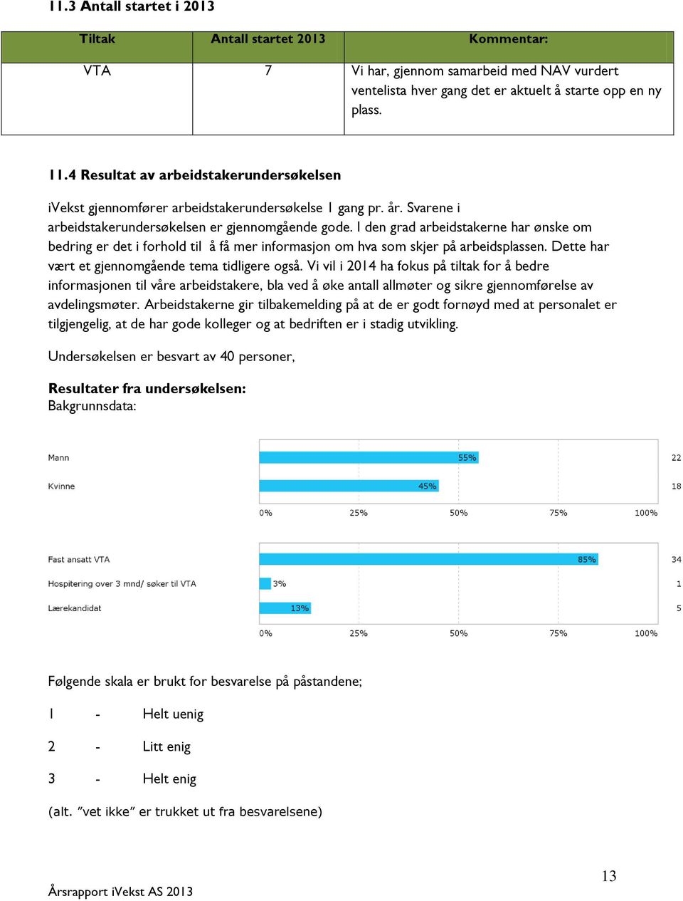 I den grad arbeidstakerne har ønske om bedring er det i forhold til å få mer informasjon om hva som skjer på arbeidsplassen. Dette har vært et gjennomgående tema tidligere også.