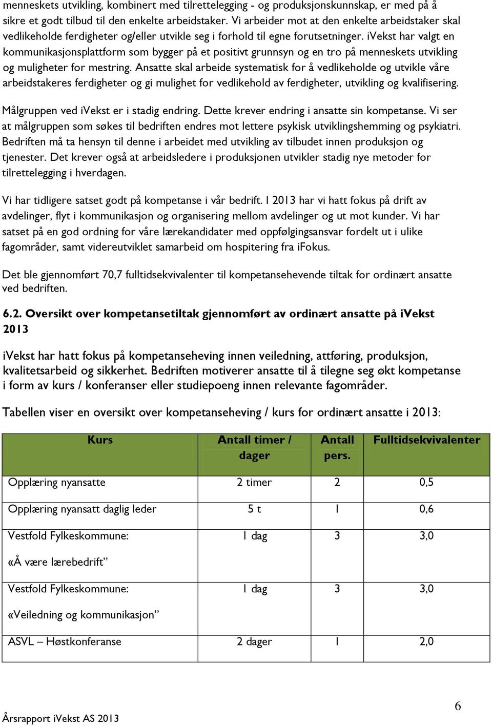 ivekst har valgt en kommunikasjonsplattform som bygger på et positivt grunnsyn og en tro på menneskets utvikling og muligheter for mestring.