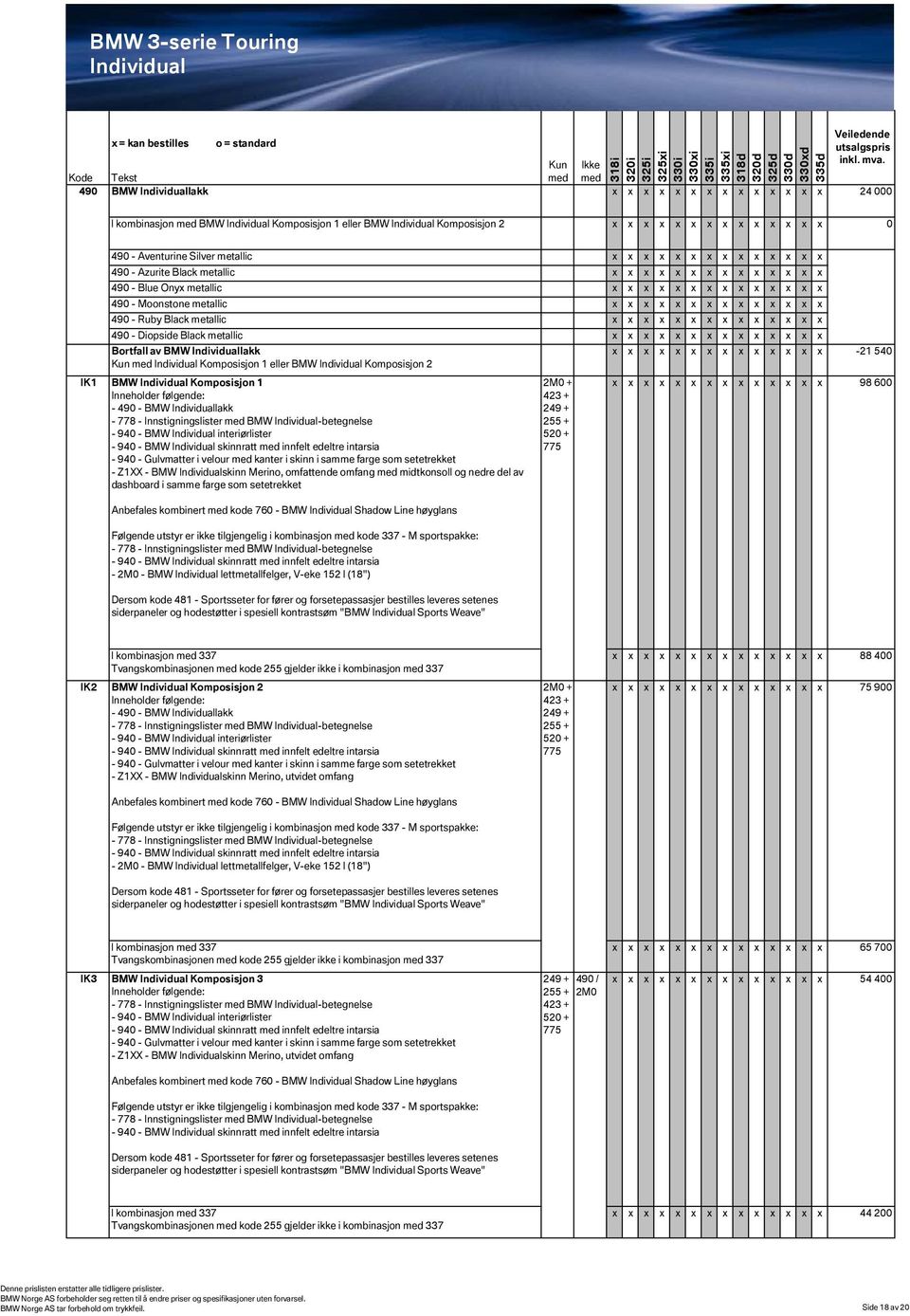 x x x x x x x x x x 490 - Ruby Black metallic x x x x x x x x x x x x x x 490 - Diopside Black metallic x x x x x x x x x x x x x x Bortfall av BMW Individuallakk Individual Komposisjon 1 eller BMW