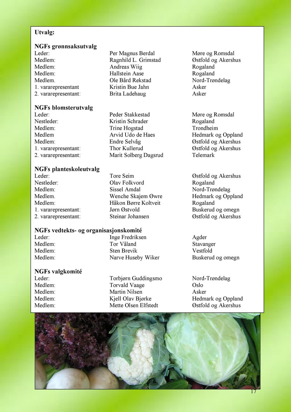 vararepresentant: Brita Ladehaug Asker NGFs blomsterutvalg Leder: Peder Stakkestad Møre og Romsdal Nestleder: Kristin Schrader Rogaland Medlem: Trine Hogstad Trondheim Medlem Arvid Udo de Haes