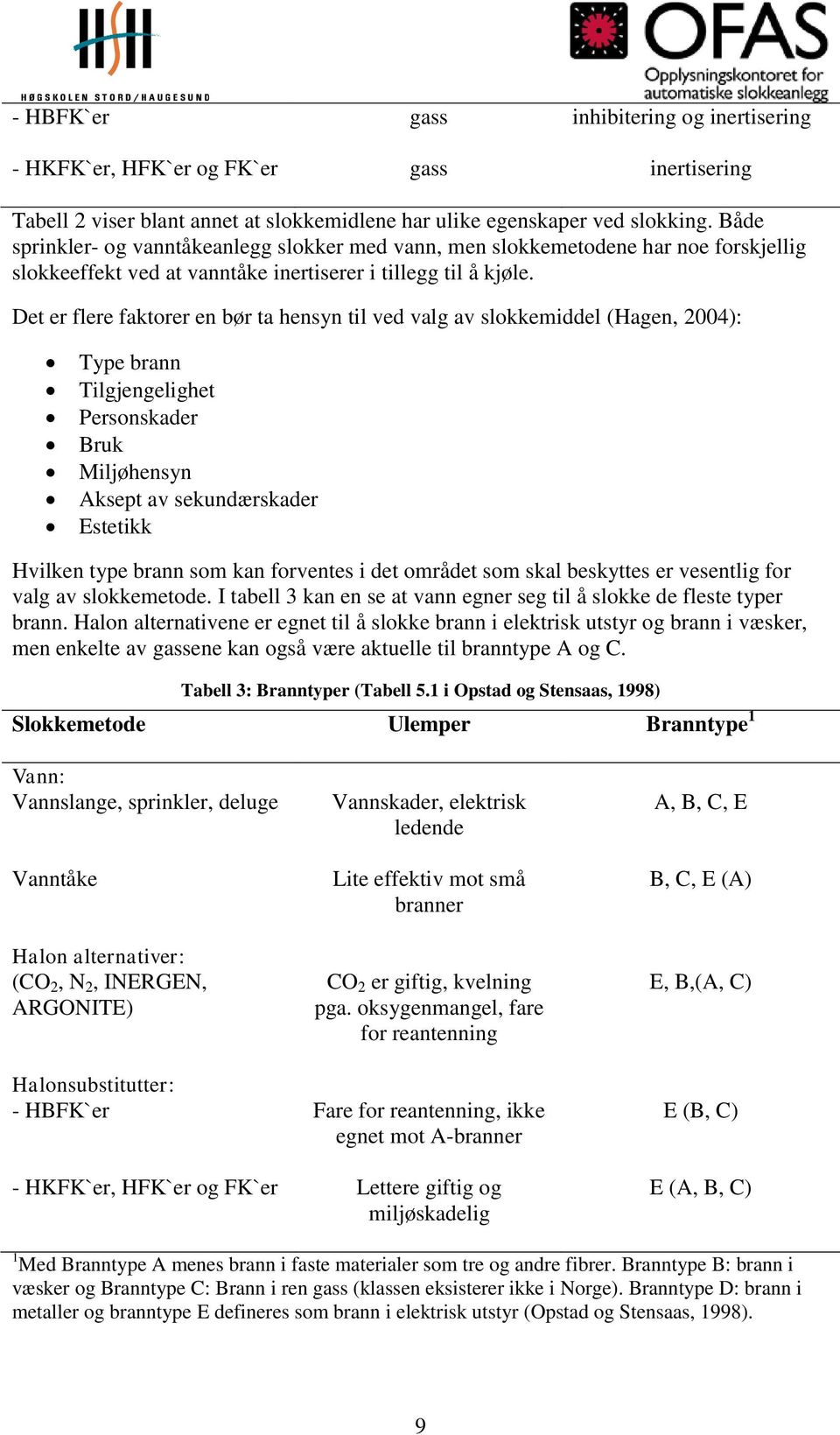 Det er flere faktorer en bør ta hensyn til ved valg av slokkemiddel (Hagen, 2004): Type brann Tilgjengelighet Personskader Bruk Miljøhensyn Aksept av sekundærskader Estetikk Hvilken type brann som