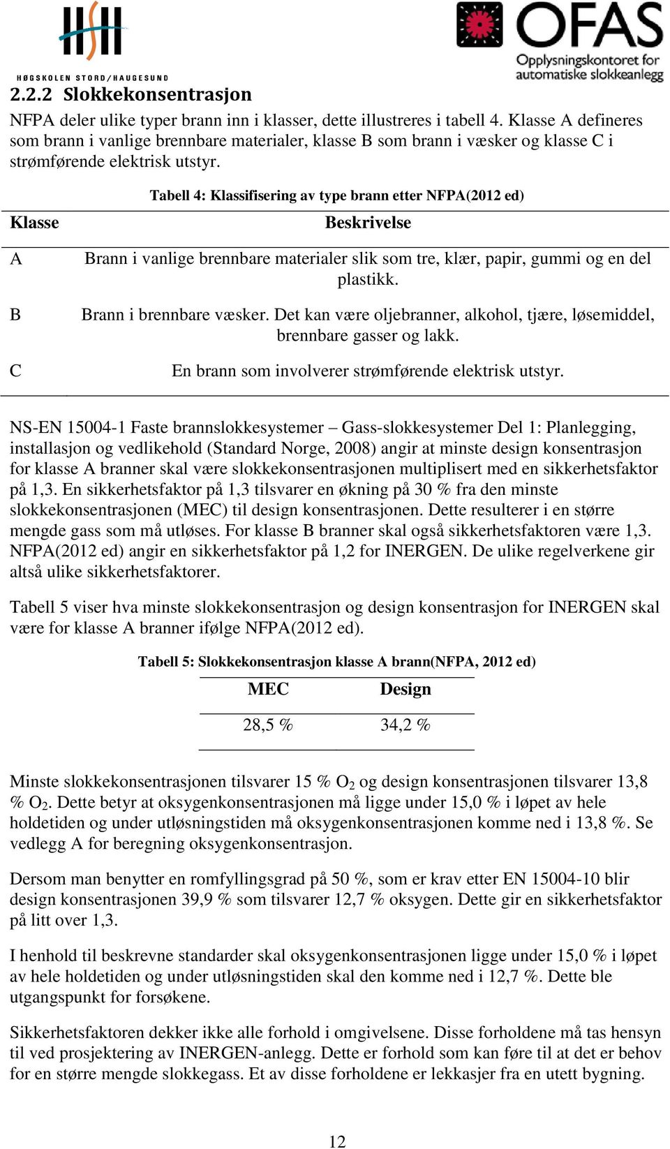 Klasse A B C Tabell 4: Klassifisering av type brann etter NFPA(2012 ed) Beskrivelse Brann i vanlige brennbare materialer slik som tre, klær, papir, gummi og en del plastikk. Brann i brennbare væsker.