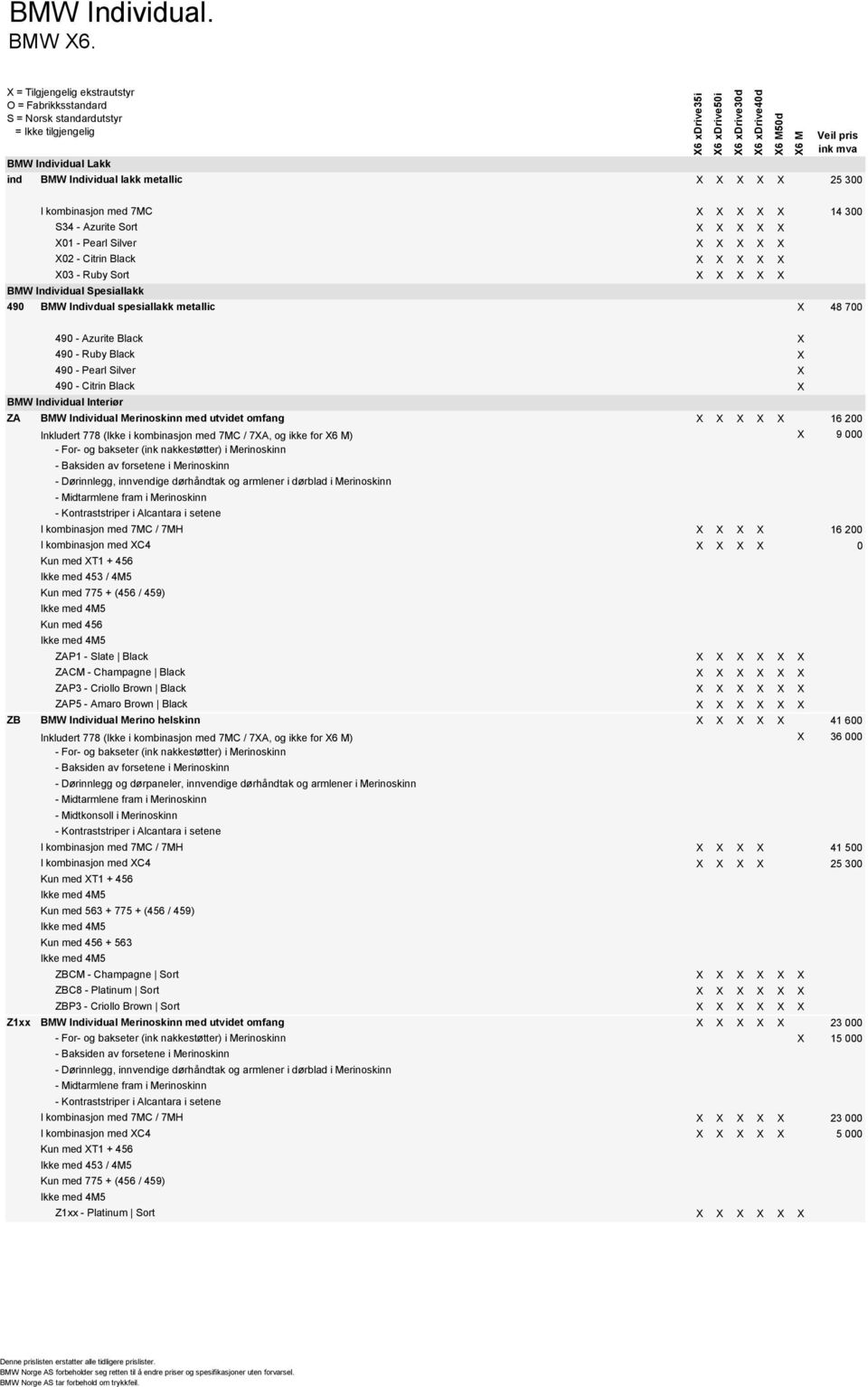 Individual Spesiallakk 490 BMW Indivdual spesiallakk metallic 48 700 490 - Azurite Black 490 - Ruby Black 490 - Pearl Silver 490 - Citrin Black BMW Individual Interiør ZA ZB Z1xx BMW Individual