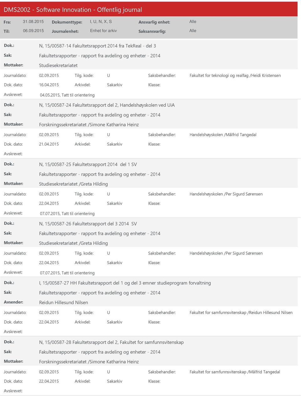 2015, Tatt til orientering N, 15/00587-24 Fakultetsrapport del 2, Handelshøyskolen ved ia Fakultetsrapporter - rapport fra avdeling og enheter - 2014 Forskningssekretariatet /Simone Katharina Heinz