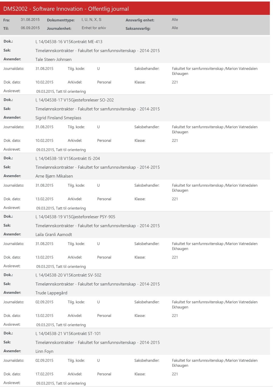 Sigrid Finsland Smeplass 10.02.2015 Personal I, 14/04538-18 V15Kontrakt IS-204 Arne Bjørn Mikalsen 13.02.2015 Personal I, 14/04538-19 V15Gjesteforeleser PSY-905 Laila Granli Aamodt 13.