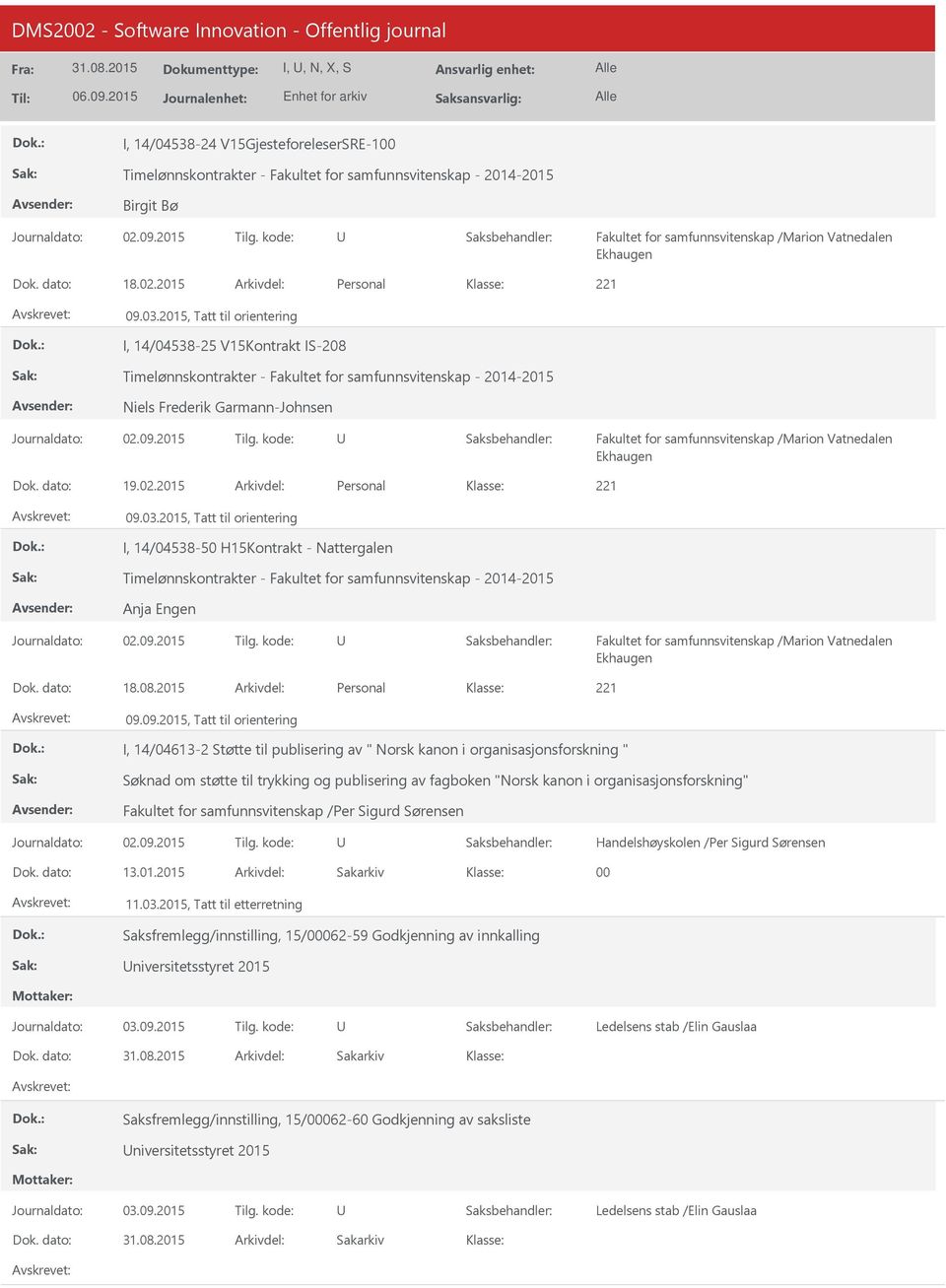 09.2015, Tatt til orientering I, 14/04613-2 Støtte til publisering av " Norsk kanon i organisasjonsforskning " Søknad om støtte til trykking og publisering av fagboken "Norsk kanon i