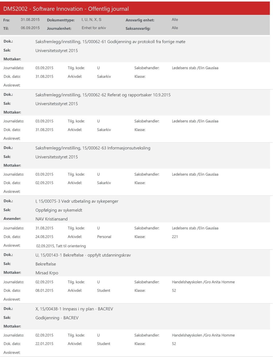 2015 I, 15/00075-3 Vedr utbetaling av sykepenger Oppfølging av sykemeldt NAV Kristiansand Ledelsens stab /Elin Gauslaa 24.08.2015 Personal 02.09.