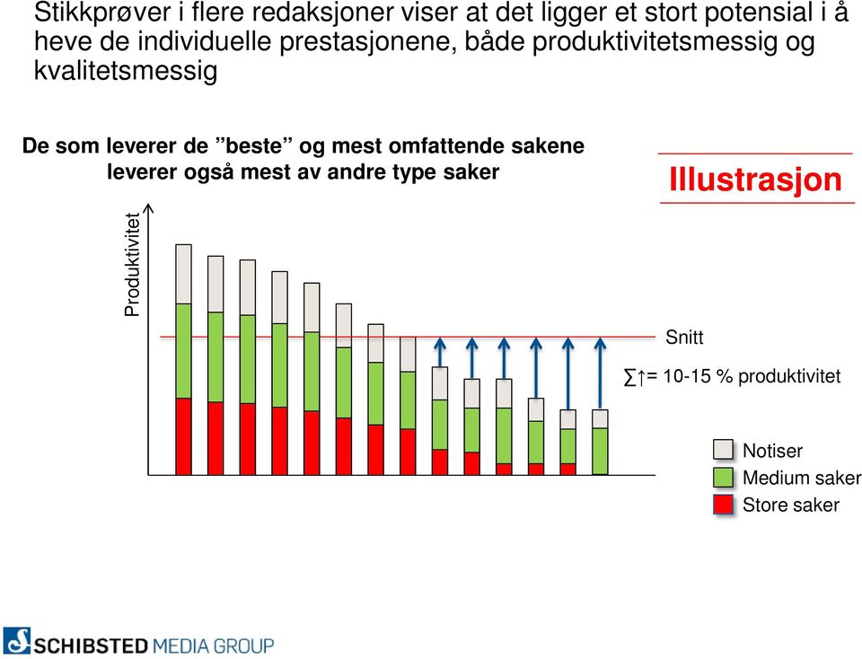 leverer de beste og mest omfattende sakene leverer også mest av andre type saker