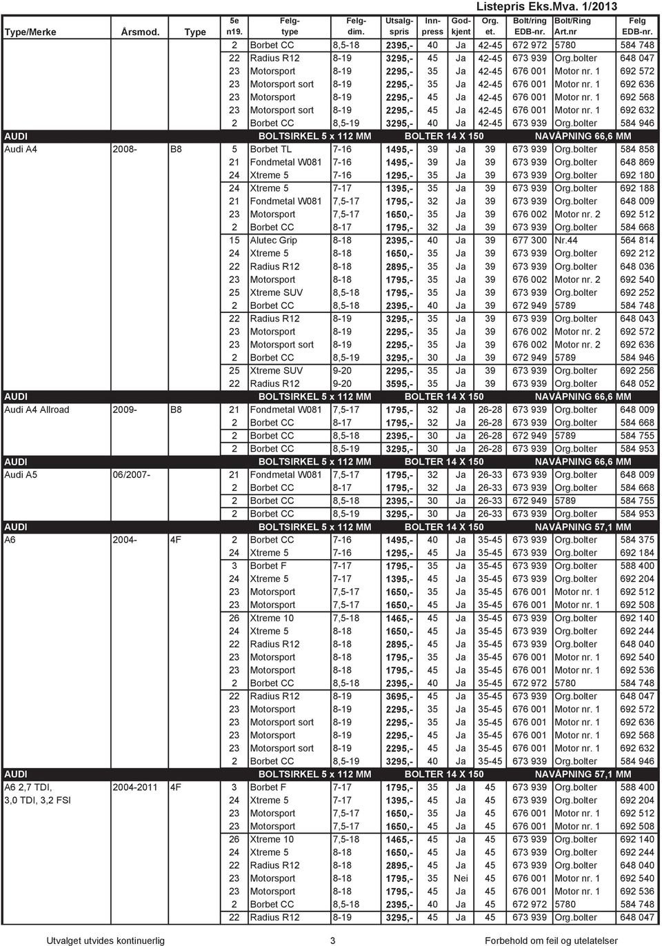 1 692 572 23 Motorsport sort 8-19 2295,- 35 Ja 42-45 676 001 Motor nr. 1 692 636 23 Motorsport 8-19 2295,- 45 Ja 42-45 676 001 Motor nr.