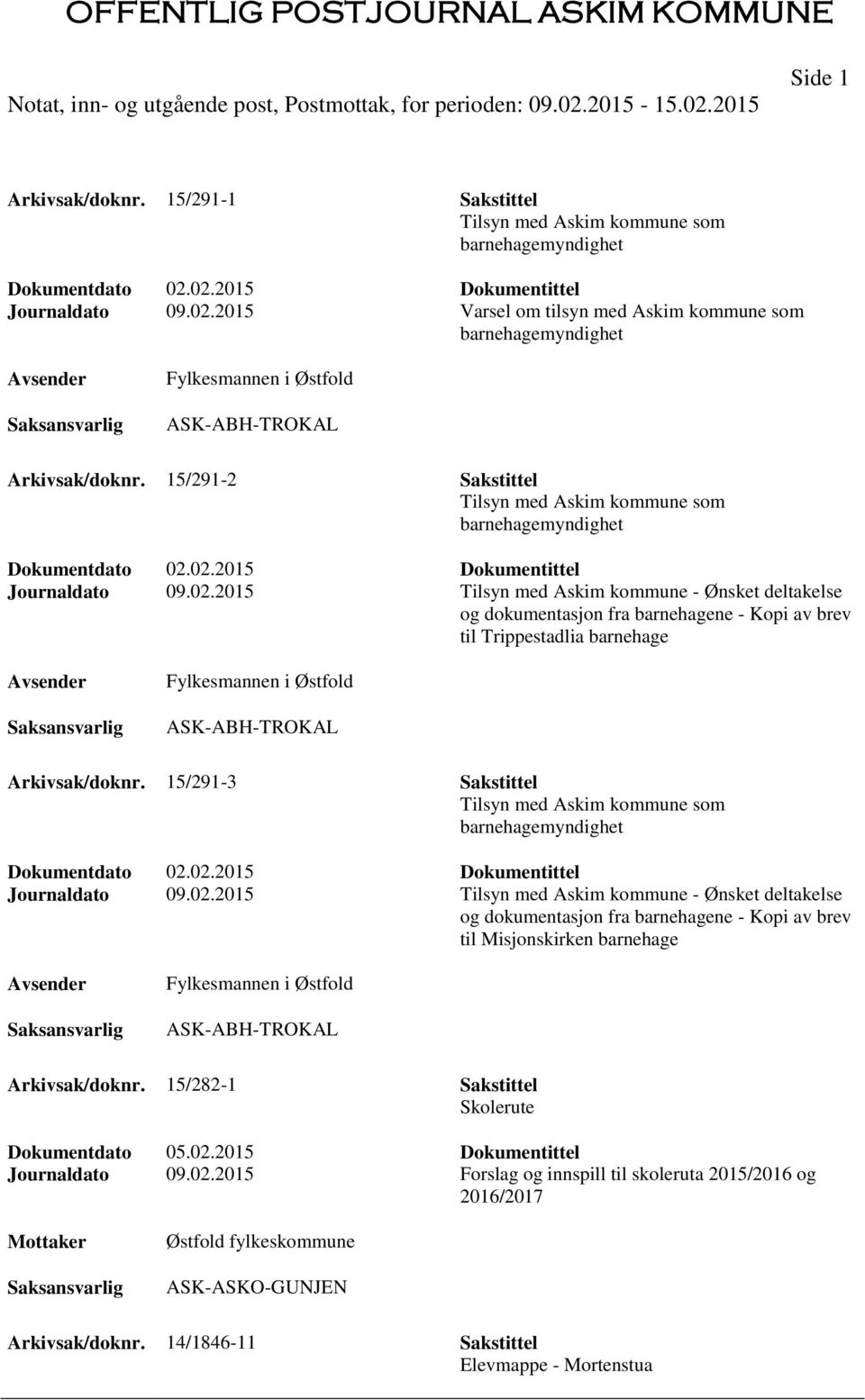 15/291-2 Sakstittel Tilsyn med Askim kommune som barnehagemyndighet Dokumentdato 02.