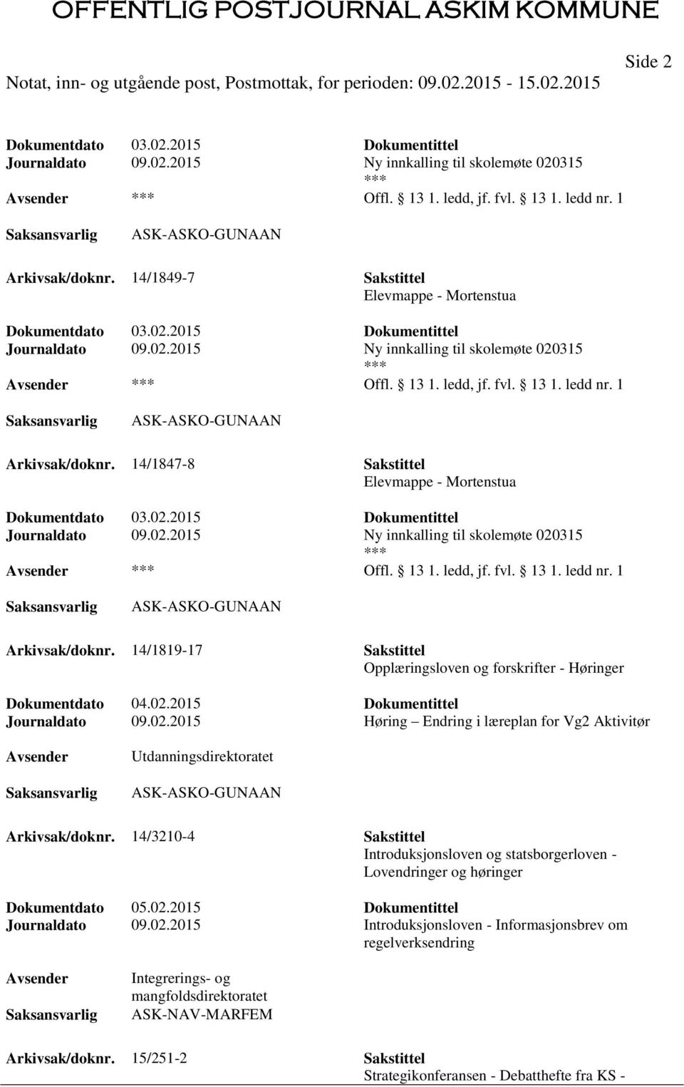 1 ASK-ASKO-GUNAAN Arkivsak/doknr. 14/1847-8 Sakstittel Elevmappe - Mortenstua Dokumentdato 03.02.2015 Dokumentittel Journaldato 09.02.2015 Ny innkalling til skolemøte 020315 Offl. 13 1. ledd, jf. fvl.