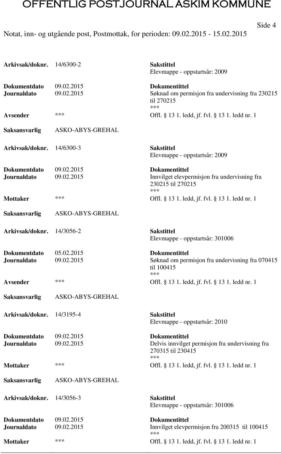 ledd, jf. fvl. 13 1. ledd nr. 1 ASKO-ABYS-GREHAL Arkivsak/doknr. 14/3056-2 Sakstittel Elevmappe - oppstartsår: 301006 Dokumentdato 05.02.