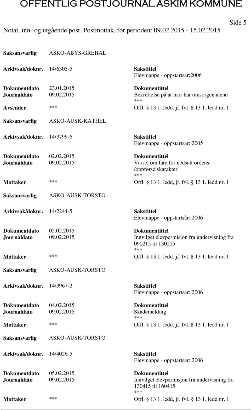 02.2015 Dokumentittel Journaldato 09.02.2015 Varsel om fare for nedsatt ordens- /oppførselskarakter Mottaker Offl. 13 1. ledd, jf. fvl. 13 1. ledd nr. 1 Arkivsak/doknr.