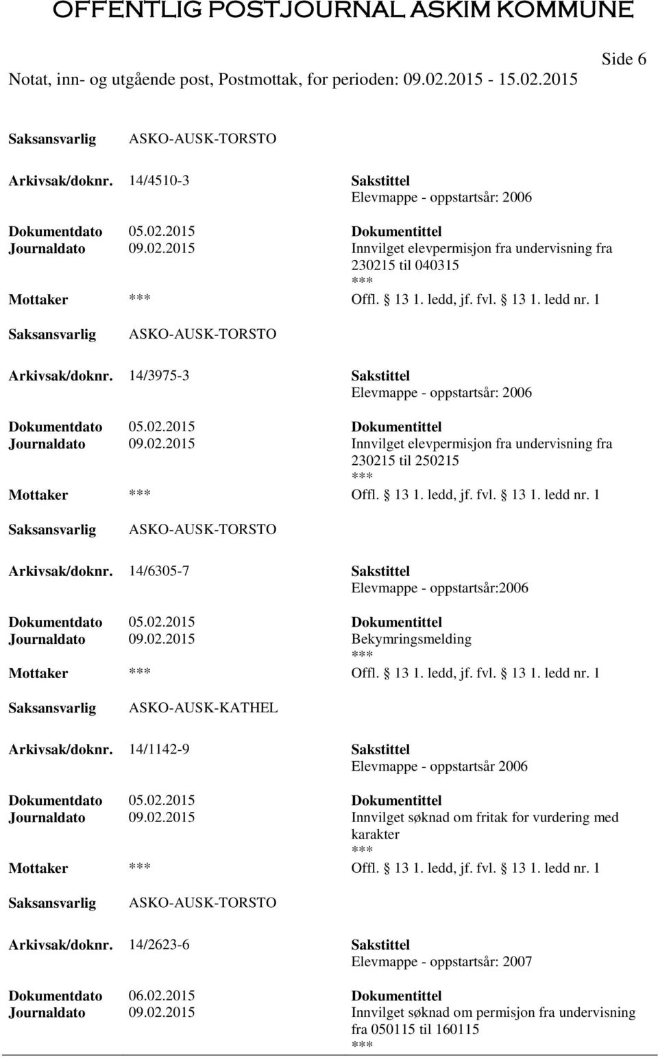 2015 Dokumentittel Journaldato 09.02.2015 Innvilget elevpermisjon fra undervisning fra 230215 til 250215 Mottaker Offl. 13 1. ledd, jf. fvl. 13 1. ledd nr. 1 Arkivsak/doknr.