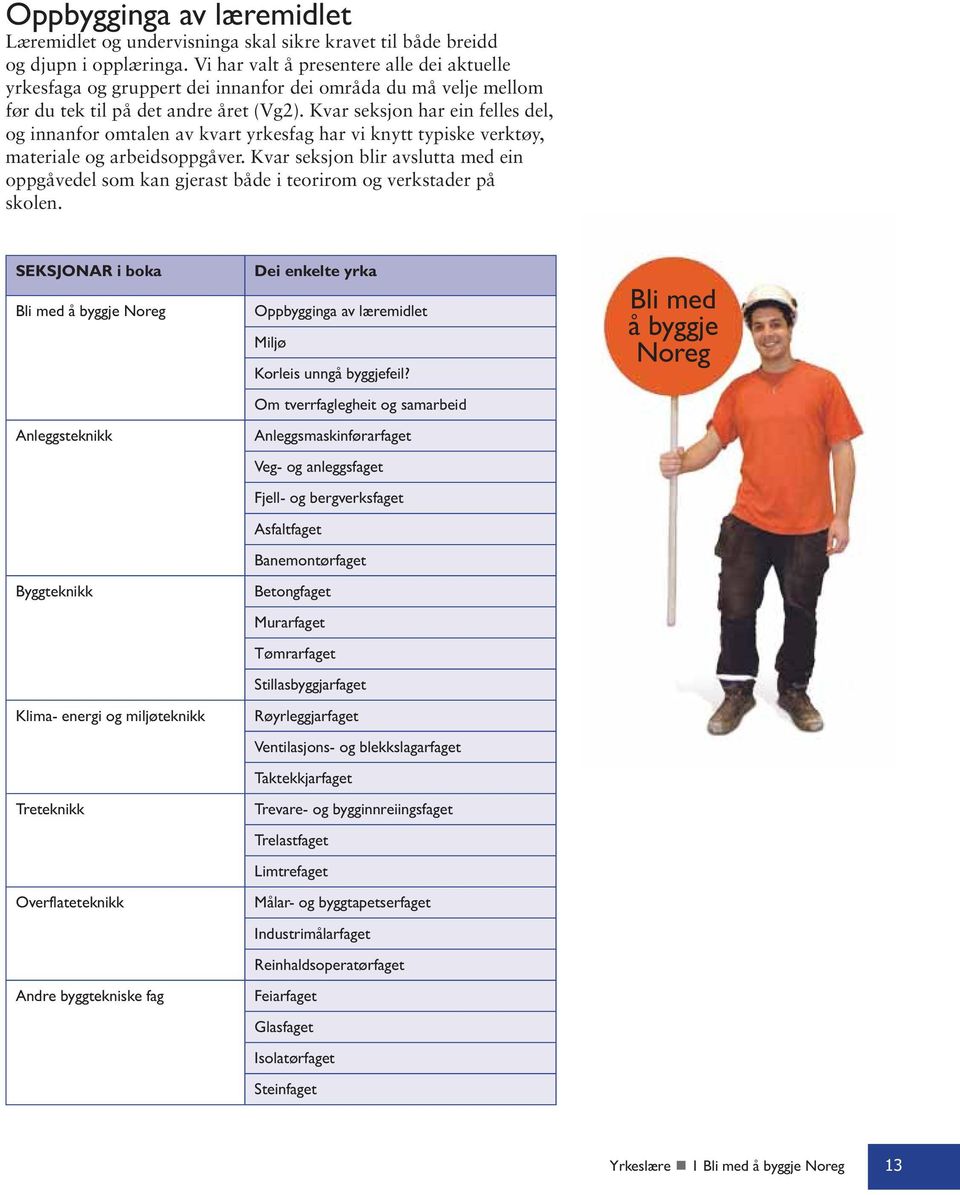 Kvar seksjon har ein felles del, og innanfor omtalen av kvart yrkesfag har vi knytt typiske verktøy, materiale og arbeidsoppgåver.
