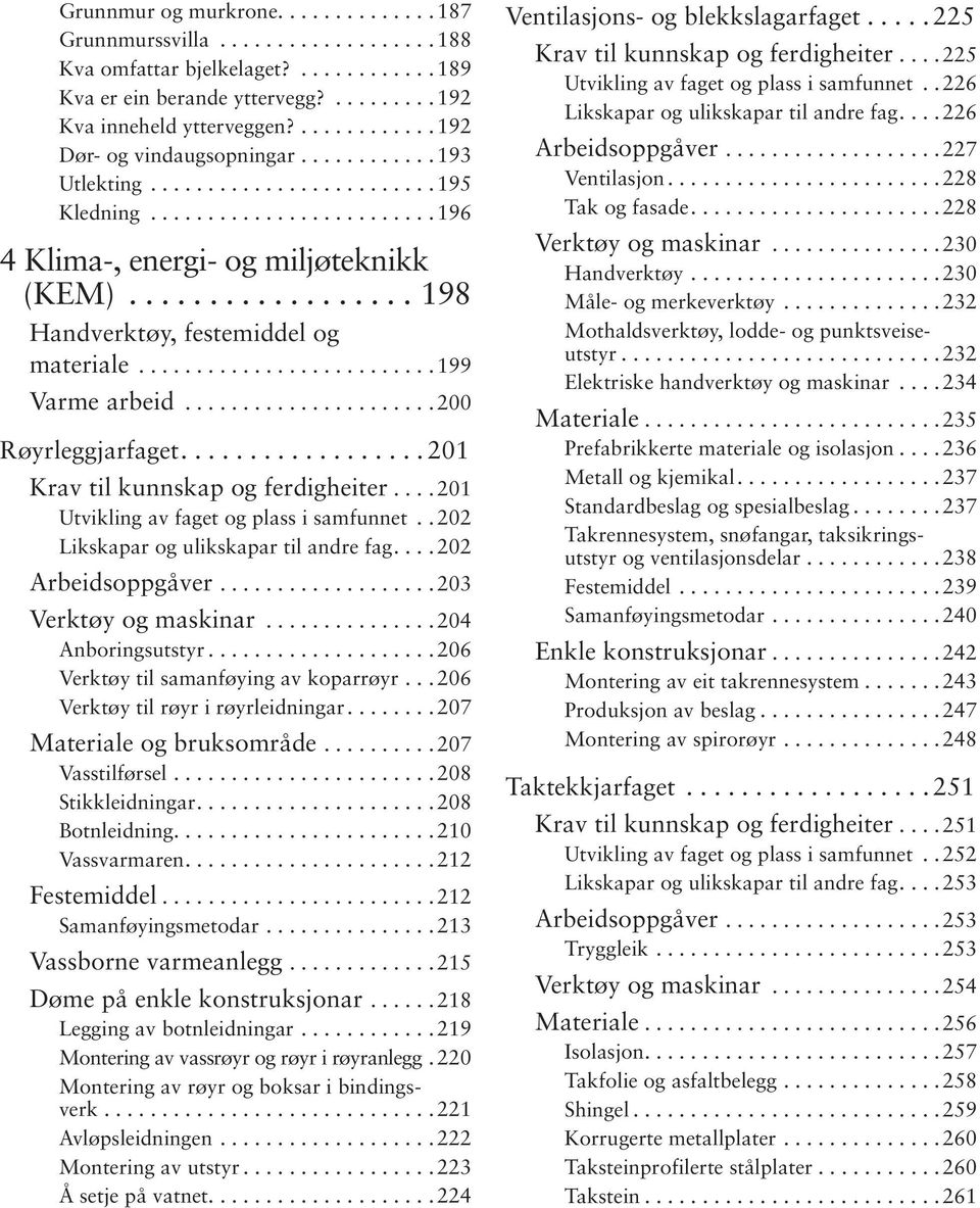 ..201 Utvikling av faget og plass i samfunnet.. 202 Likskapar og ulikskapar til andre fag...202 Arbeidsoppgåver...203 Verktøy og maskinar...204 Anboringsutstyr.