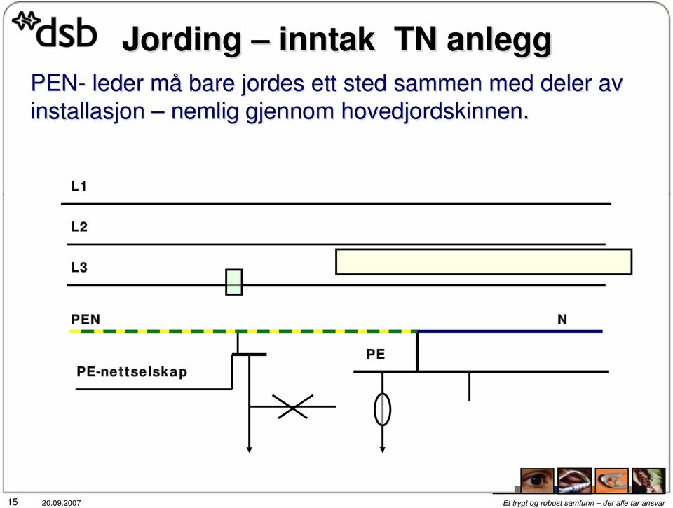 installasjon nemlig gjennom