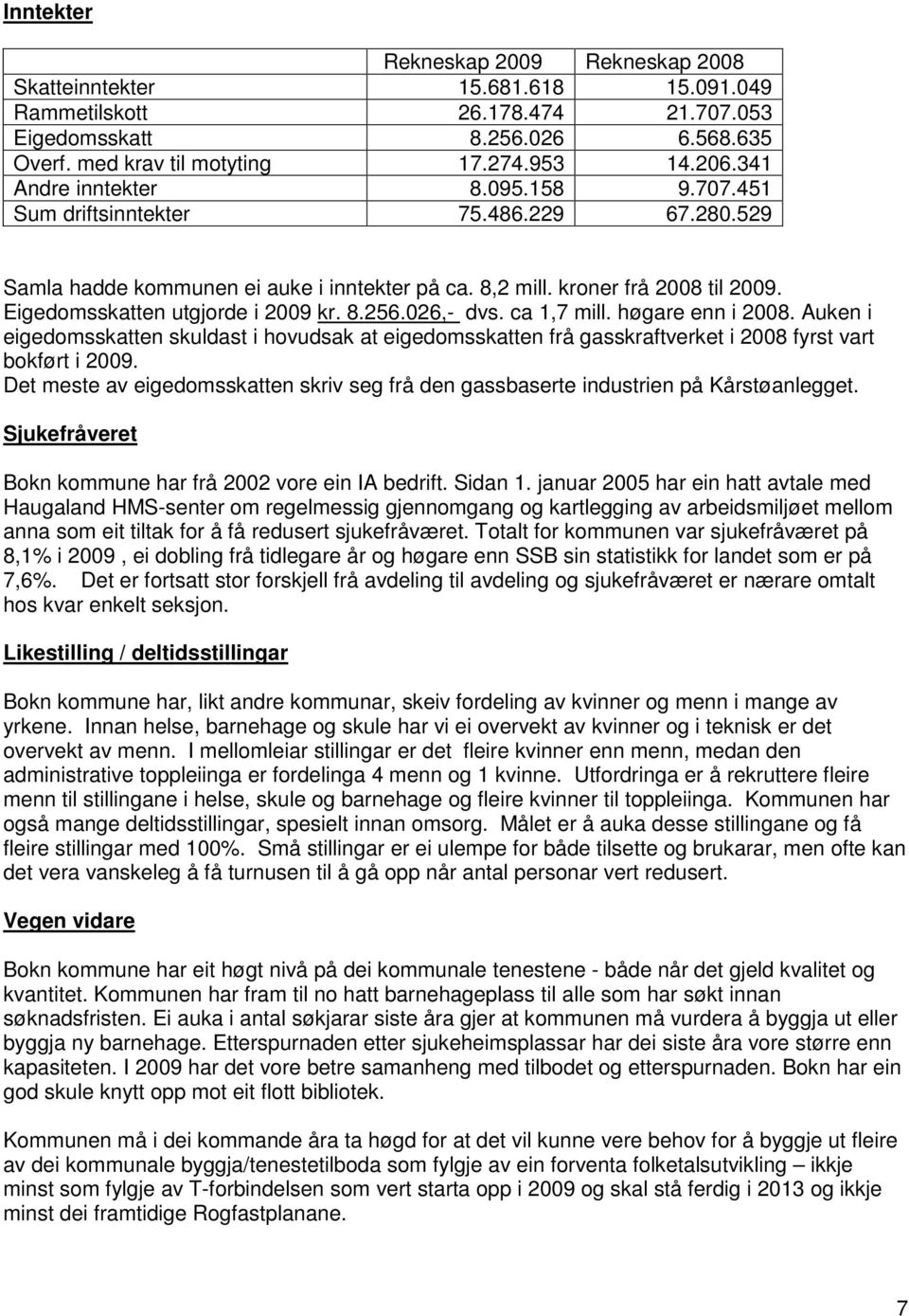 Eigedomsskatten utgjorde i 2009 kr. 8.256.026,- dvs. ca 1,7 mill. høgare enn i 2008.