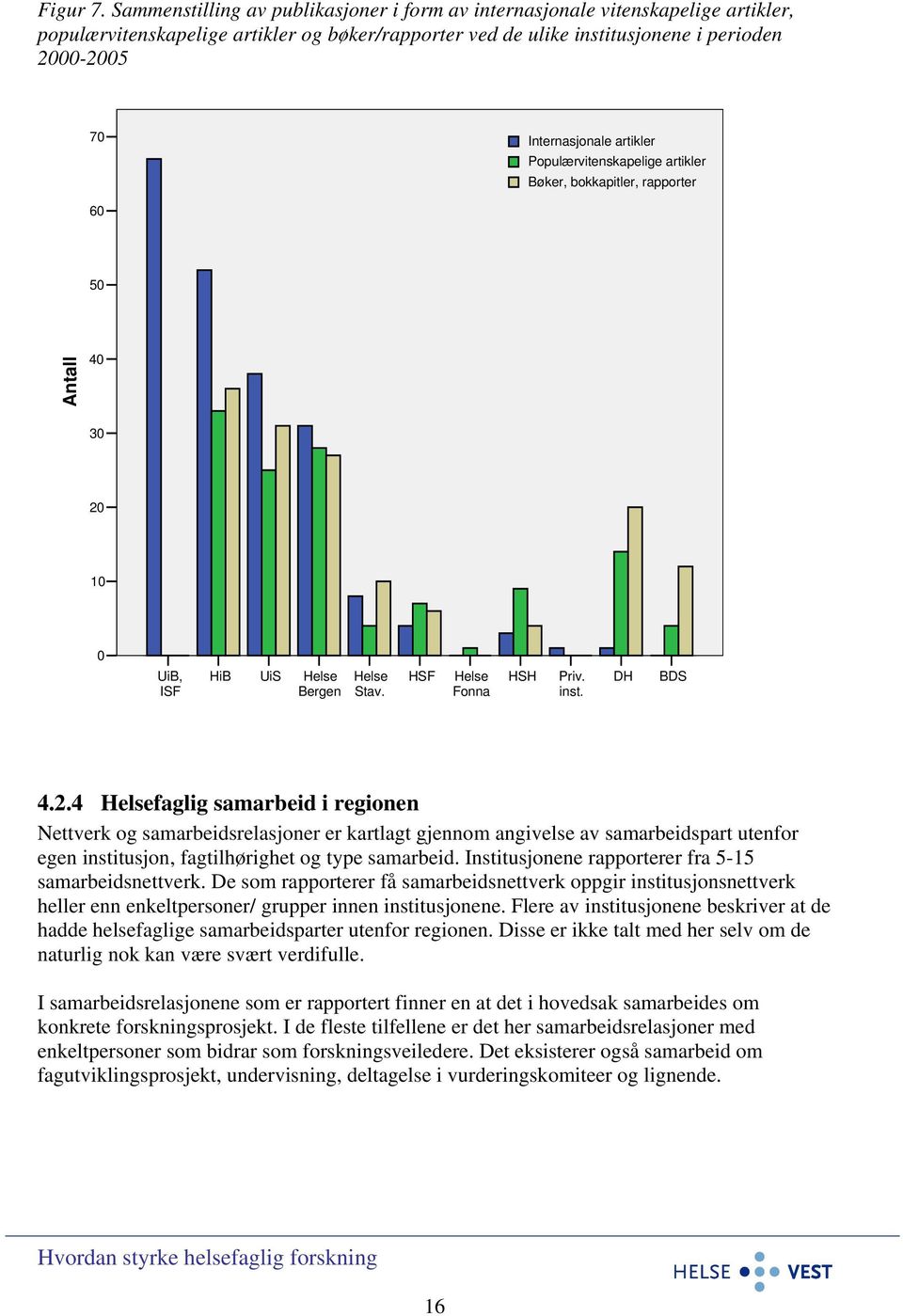 artikler Populærvitenskapelige artikler Bøker, bokkapitler, rapporter 60 50 Antall 40 30 20