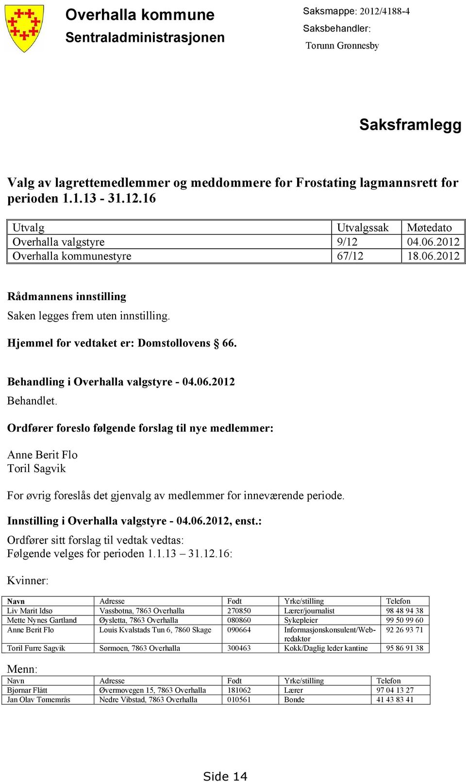 Hjemmel for vedtaket er: Domstollovens 66. Behandling i Overhalla valgstyre - 04.06.2012 Behandlet.