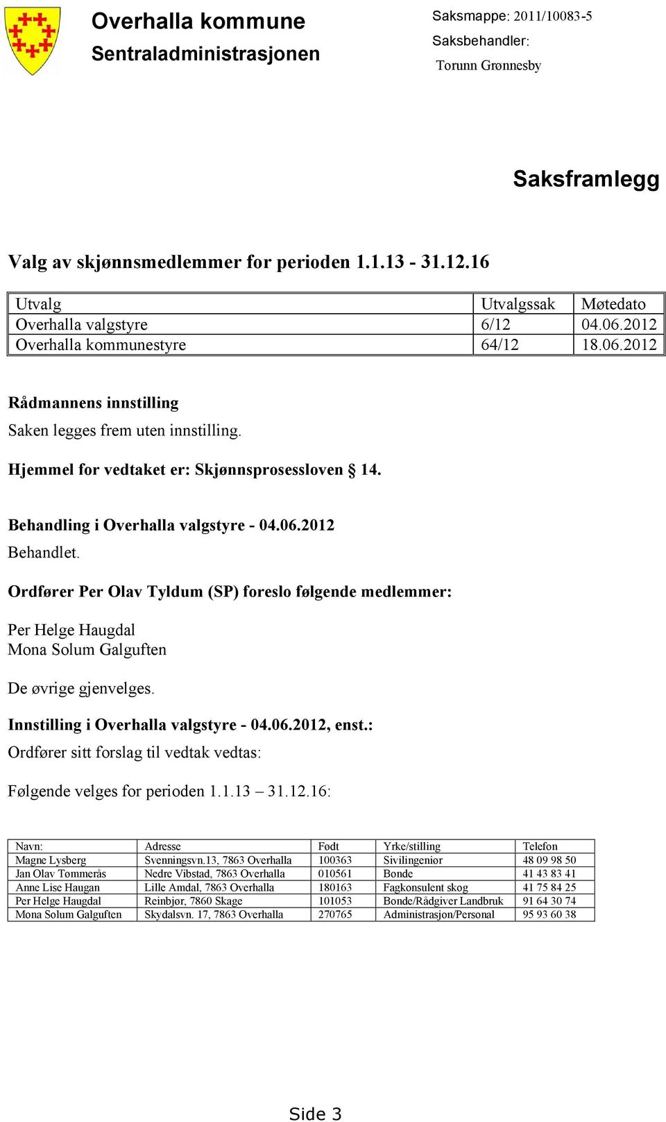 Hjemmel for vedtaket er: Skjønnsprosessloven 14. Behandling i Overhalla valgstyre - 04.06.2012 Behandlet.