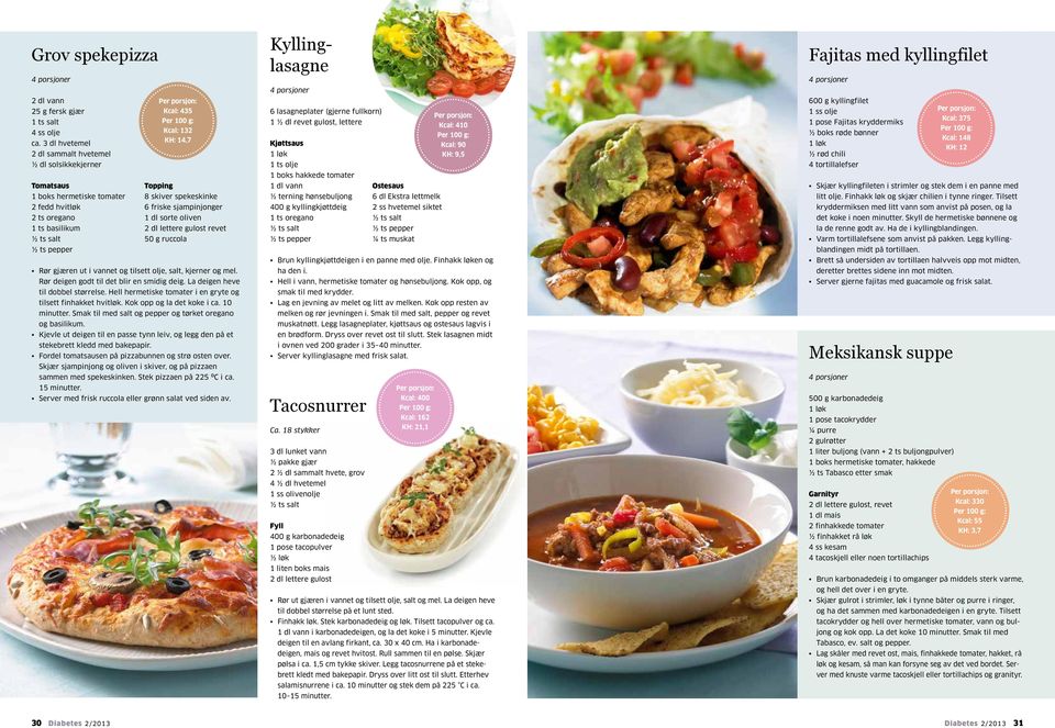 132 KH: 14,7 Topping 8 skiver spekeskinke 6 friske sjampinjonger 1 dl sorte oliven 2 dl lettere gulost revet 50 g ruccola Rør gjæren ut i vannet og tilsett olje, salt, kjerner og mel.