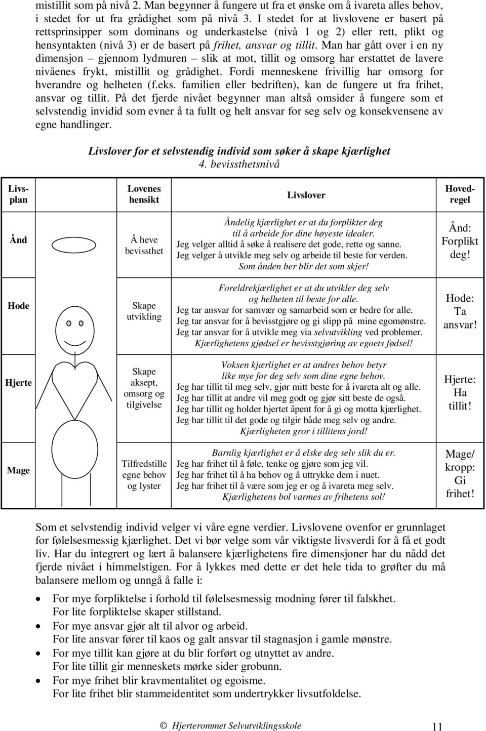 Man har gått over i en ny dimensjon gjennom lydmuren slik at mot, tillit og omsorg har erstattet de lavere nivåenes frykt, mistillit og grådighet.