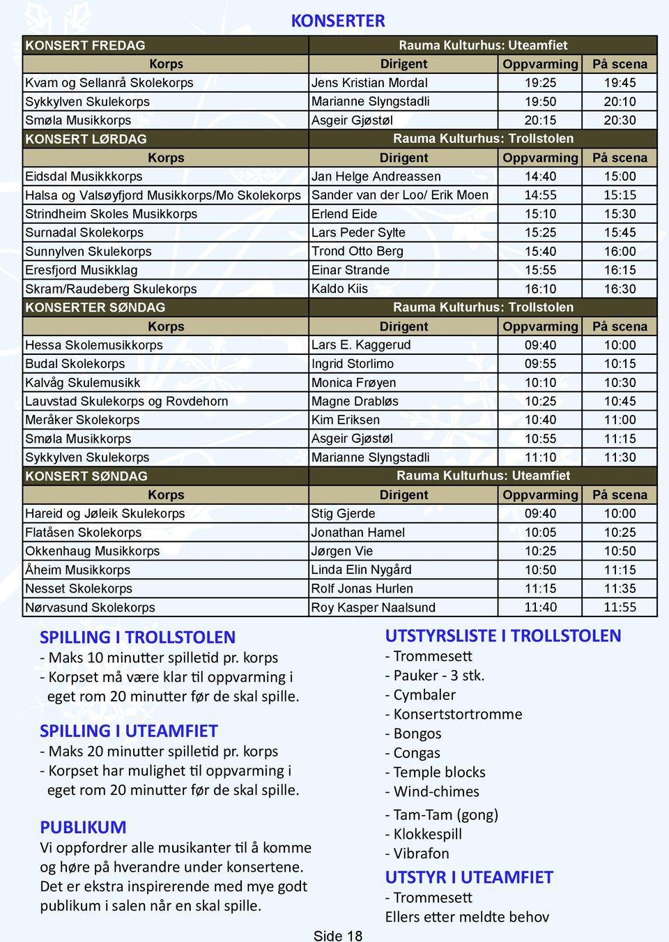 Valsøyfjord Musikkorps/Mo Skolekorps Sander van der Loo/ Erik Moen 14:55 15:15 Strindheim Skoles Musikkorps Erlend Eide 15:10 15:30 Surnadal Skolekorps Lars Peder Sylte 15:25 15:45 Sunnylven