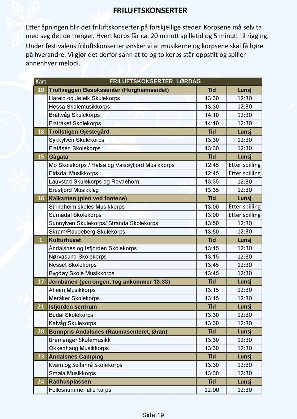 Kart 19 FRILUFTSKONSERTER LØRDAG Trollveggen Besøkssenter (Horgheimseidet) Tid Lunsj Hareid og Jøleik Skulekorps 13:30 12:30 Hessa Skolemusikkorps 13:30 12:30 Brattvåg Skulekorps 14:10 12:30