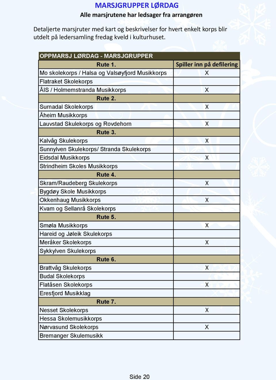 Surnadal Skolekorps Åheim Musikkorps Lauvstad Skulekorps og Rovdehorn Rute 3. Kalvåg Skulekorps Sunnylven Skulekorps/ Stranda Skulekorps Eidsdal Musikkorps Strindheim Skoles Musikkorps Rute 4.