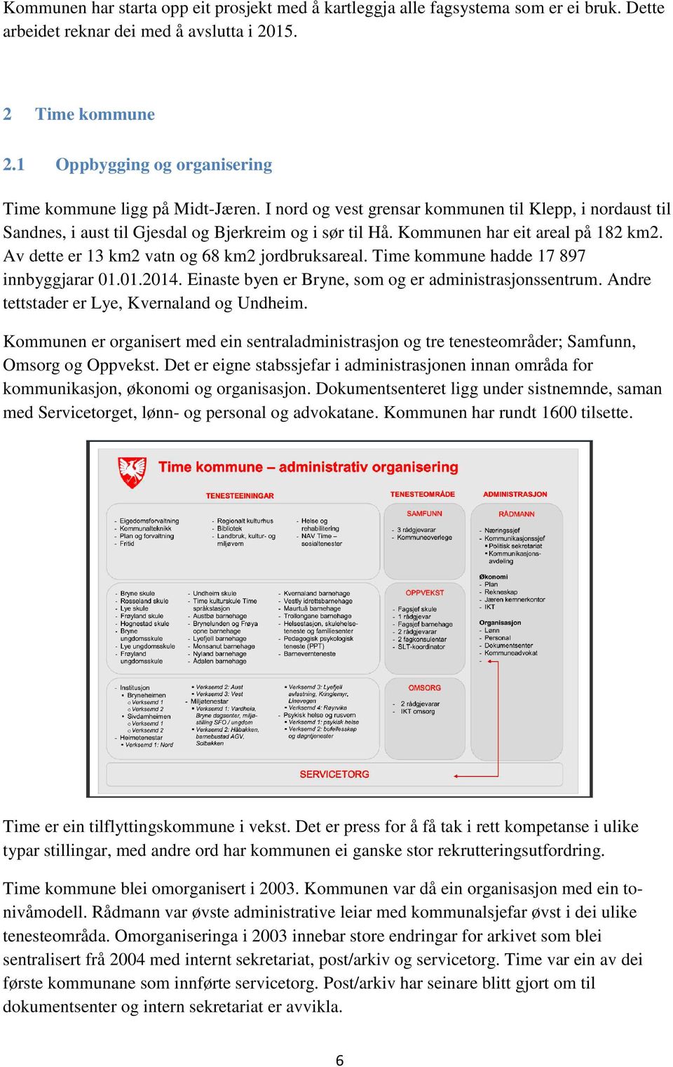 Kommunen har eit areal på 182 km2. Av dette er 13 km2 vatn og 68 km2 jordbruksareal. Time kommune hadde 17 897 innbyggjarar 01.01.2014. Einaste byen er Bryne, som og er administrasjonssentrum.