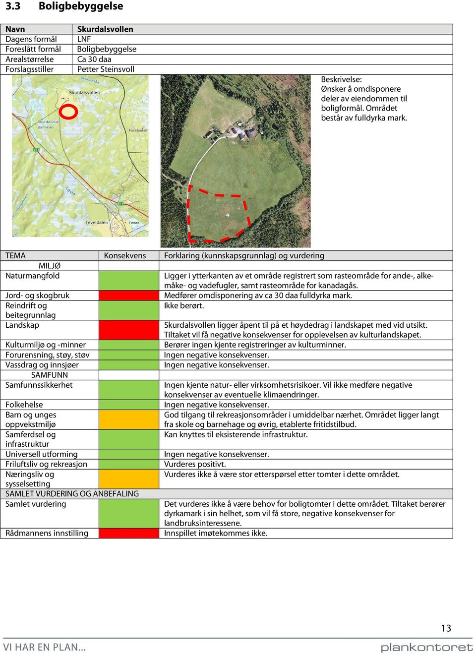 TEMA Konsekvens Forklaring (kunnskapsgrunnlag) og vurdering MILJØ Naturmangfold Ligger i ytterkanten av et område registrert som rasteområde for ande-, alkemåke- og vadefugler, samt rasteområde for