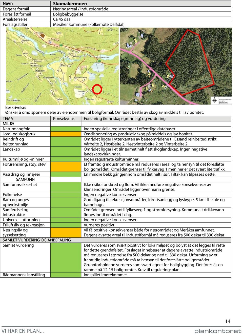 TEMA Konsekvens Forklaring (kunnskapsgrunnlag) og vurdering MILJØ Naturmangfold Ingen spesielle registreringer i offentlige databaser.