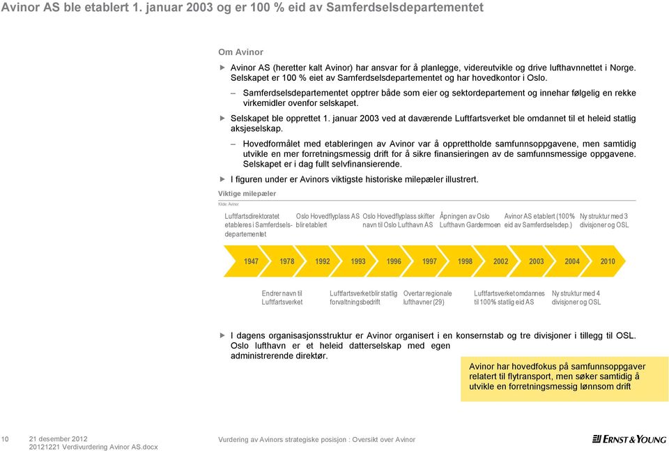 Samferdselsdepartementet opptrer både som eier og sektordepartement og innehar følgelig en rekke virkemidler ovenfor selskapet. Selskapet ble opprettet 1.