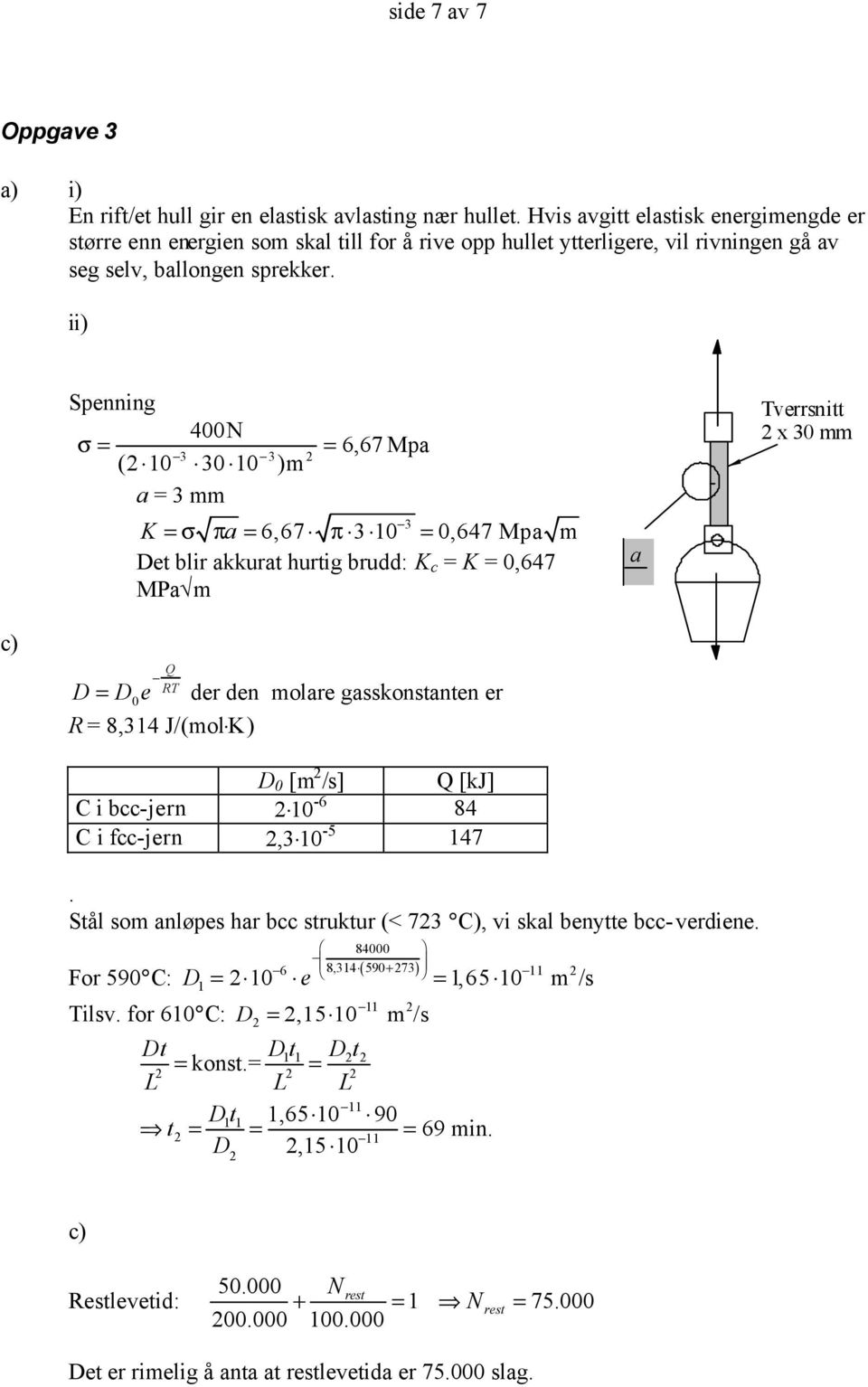 ii) Spenning 400N σ = (2 10 30 10 a = 3 mm )m = 3 3 2 6,67 Mpa K =σ π a = π = Det blir akkurat hurtig brudd: K c = K = 0,647 MPa m 3 6,67 310 0,647 Mpa m a Tverrsnitt 2 x 30 mm c) Q RT D = D 0 e der