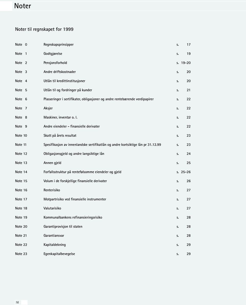 22 Note 8 Maskiner, inventar o. l. s. 22 Note 9 Andre eiendeler - finansielle derivater s. 22 Note 10 Skatt på årets resultat s.