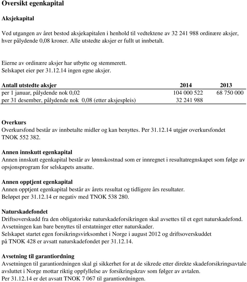 Antall utstedte aksjer 2014 2013 per 1 januar, pålydende nok 0,02 104 000 522 68 750 000 per 31 desember, pålydende nok 0,08 (etter aksjespleis) 32 241 988 Overkurs Overkursfond består av innbetalte