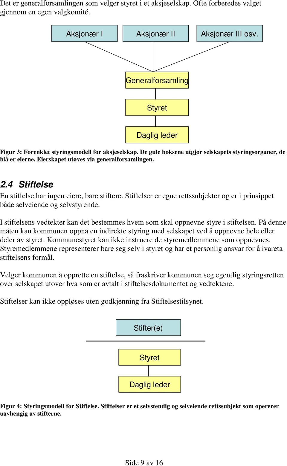 Eierskapet utøves via generalforsamlingen. 2.4 Stiftelse En stiftelse har ingen eiere, bare stiftere. Stiftelser er egne rettssubjekter og er i prinsippet både selveiende og selvstyrende.