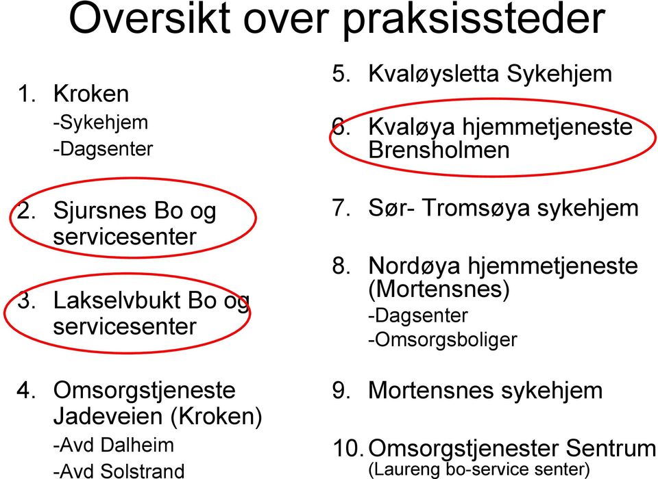 Kvaløysletta Sykehjem 6. Kvaløya hjemmetjeneste Brensholmen 7. Sør- Tromsøya sykehjem 8.