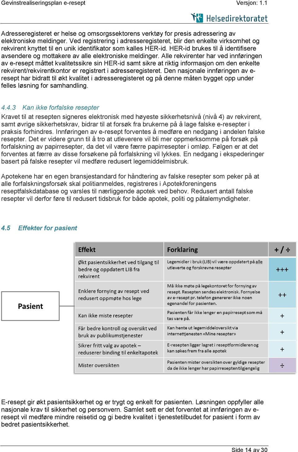 HER-id brukes til å identifisere avsendere og mottakere av alle elektroniske meldinger.