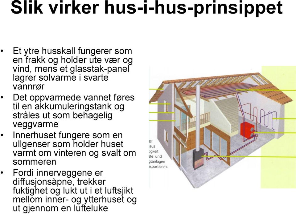 behagelig veggvarme Innerhuset fungere som en ullgenser som holder huset varmt om vinteren og svalt om sommeren Fordi