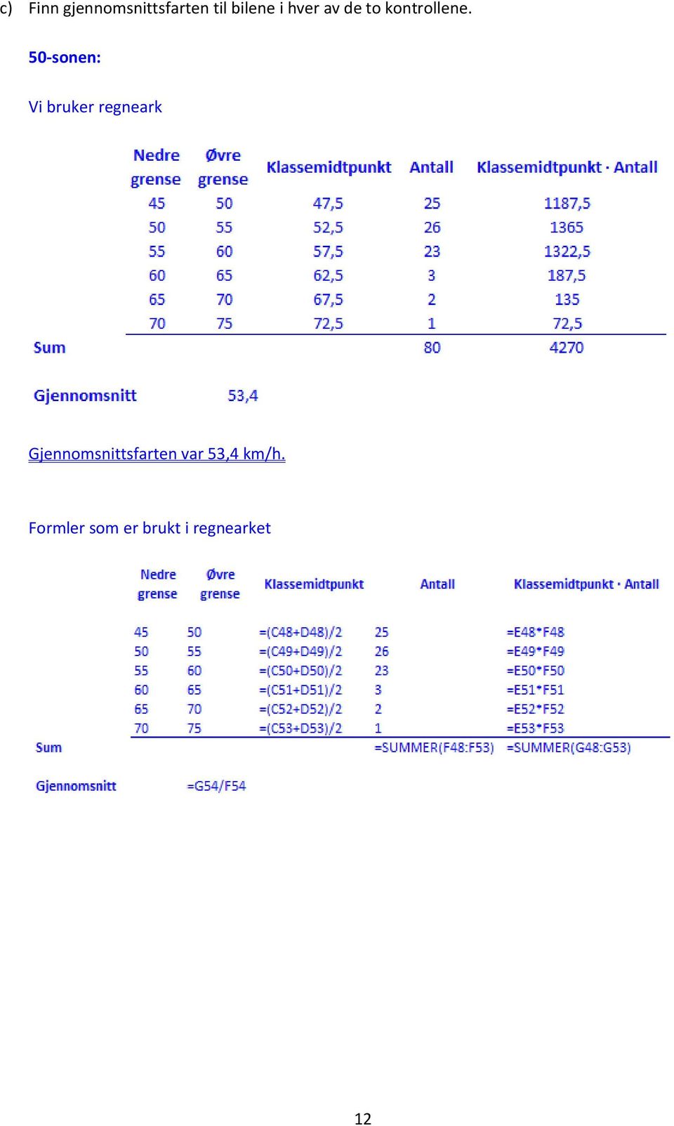 50-sonen: Vi bruker regneark